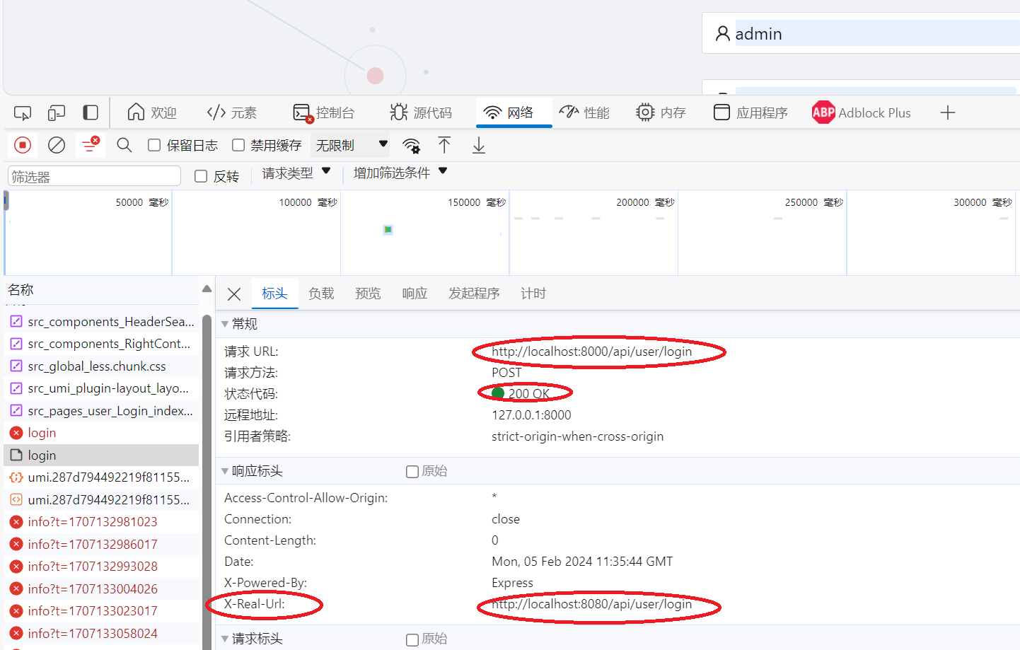 图3.2解决跨域问题