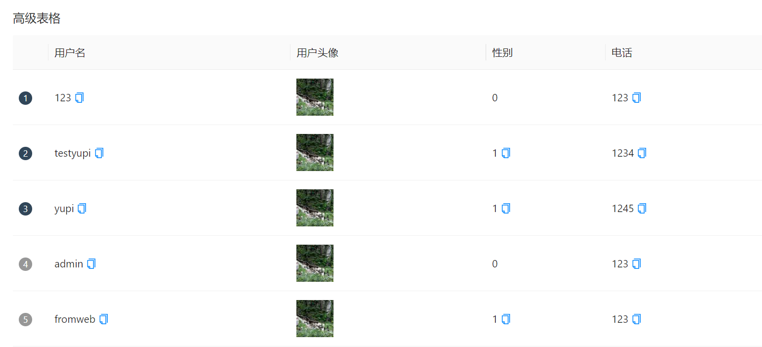 图6.6-用户头像渲染-裁剪